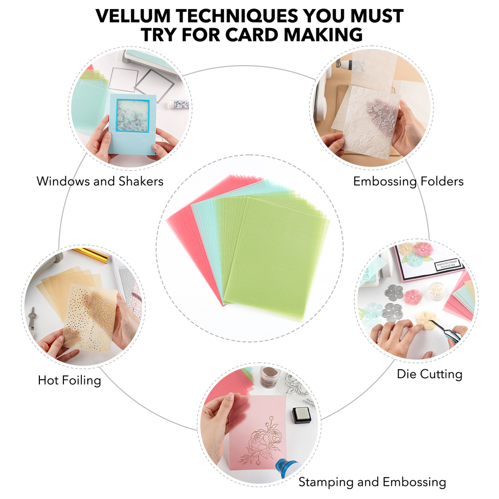 30 Uds. De hojas de papel de v - Electric Blanket Heated reseña y precio